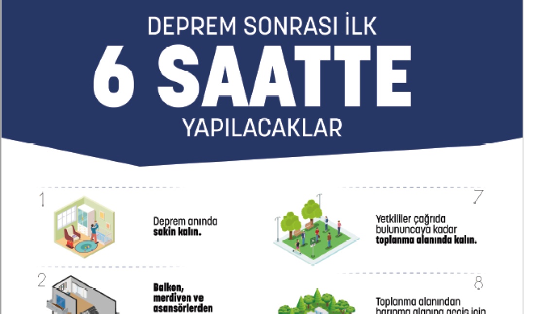 2025 Yılı Ulusal Düzey Tatbikatı